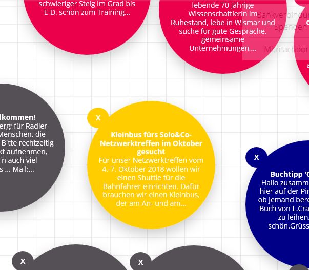 Wozu Registrierung auf der Homepage?