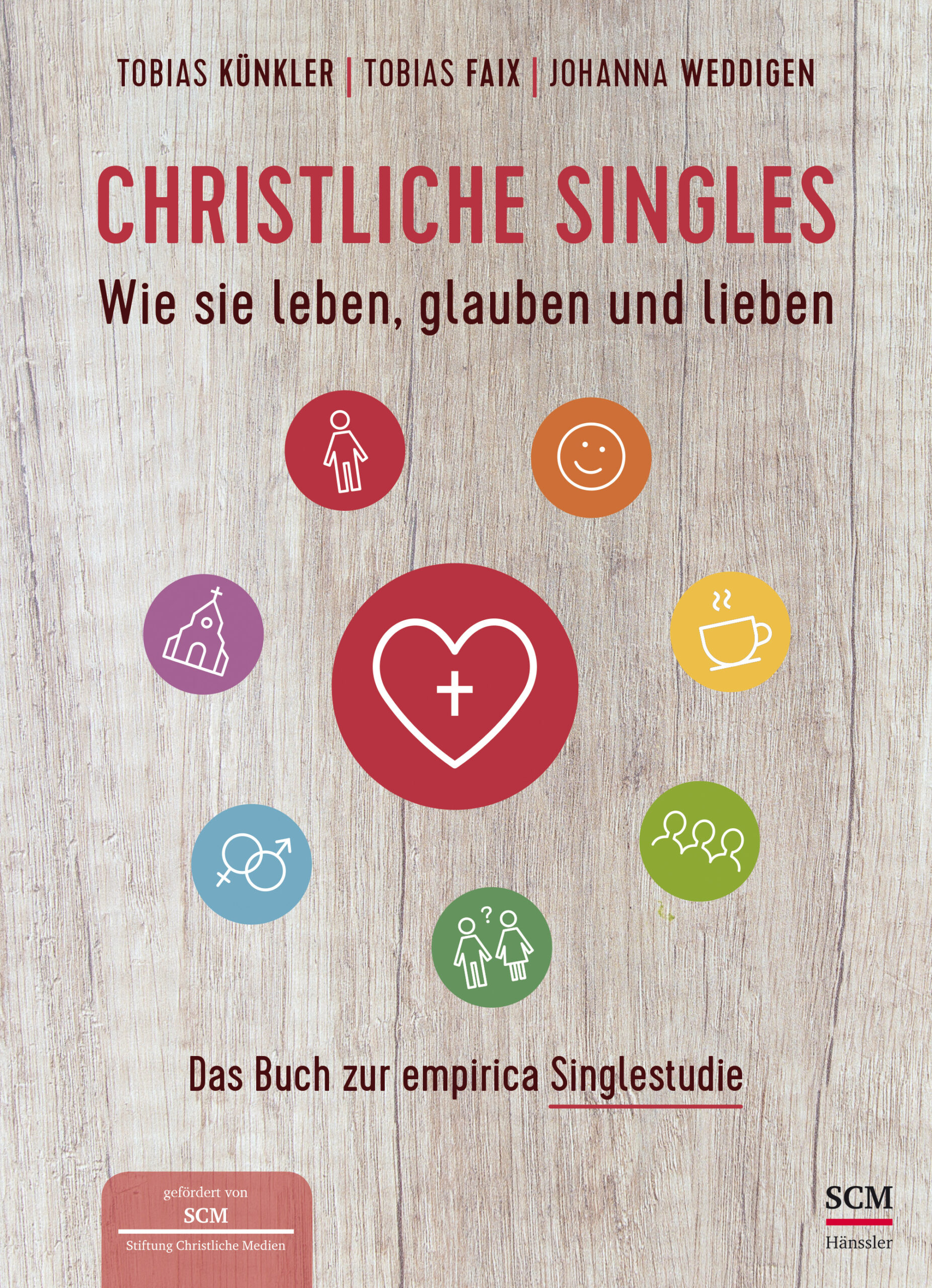 Hurra: Das Buch zur Single-Studie ist da! | Astrid