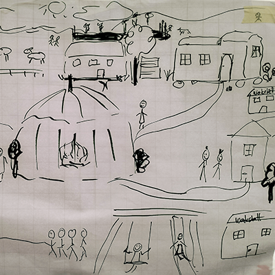 Lebensmodelle der Zukunft entwickeln